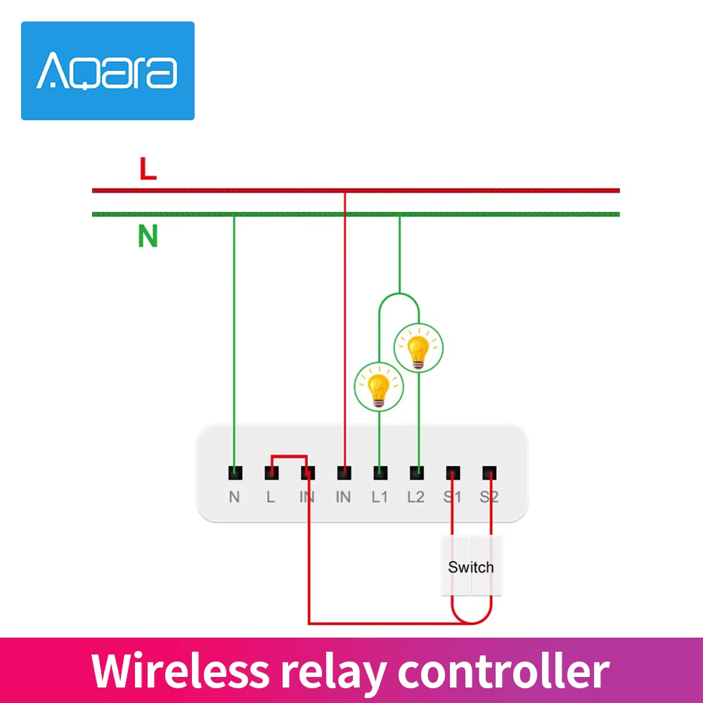 Smart Home Xiaomi 2 - Module de contrôle bidirectionnel Aqara, contrôleur