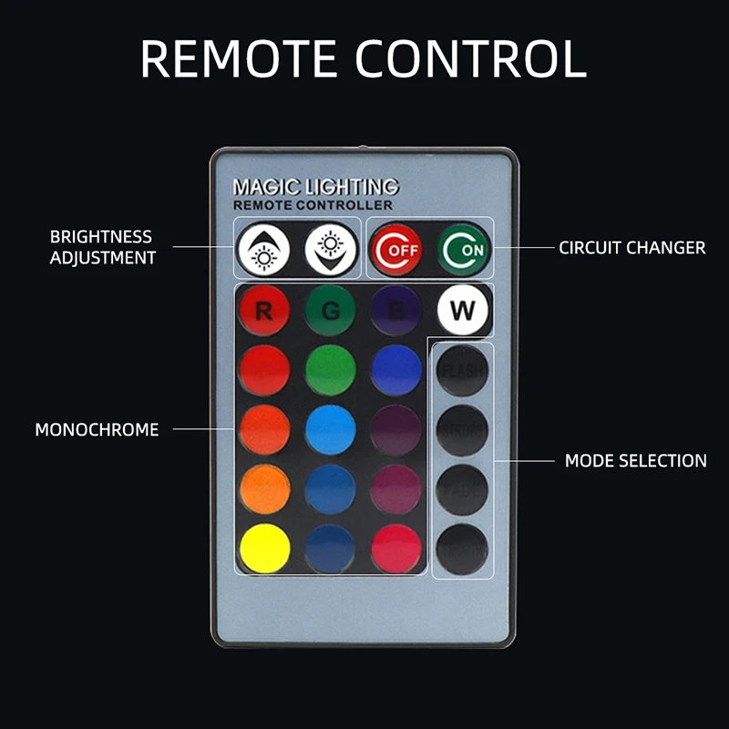 2 pièces 881 LED RGB 5050 Chip - Voice Control Light Bulb avis et prix
