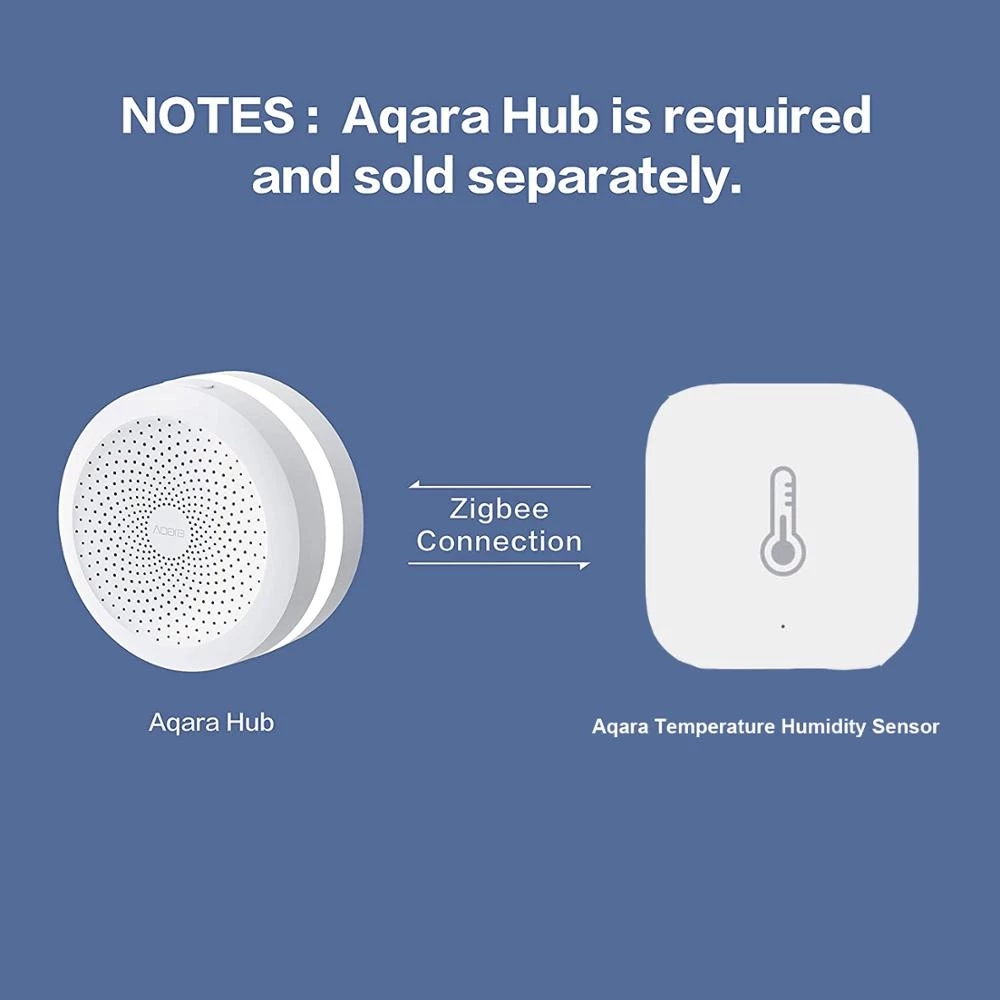 Aqara Mijia Qingping capteur d - Smart Home Xiaomi 2 avis et prix