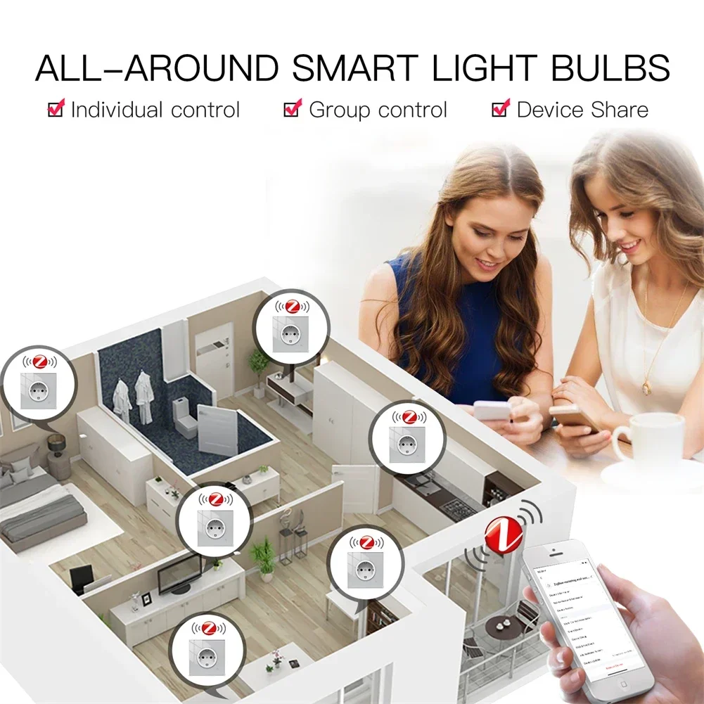 Moes Zigequation-Prise murale  - Smart Home Energy Monitor avis et prix