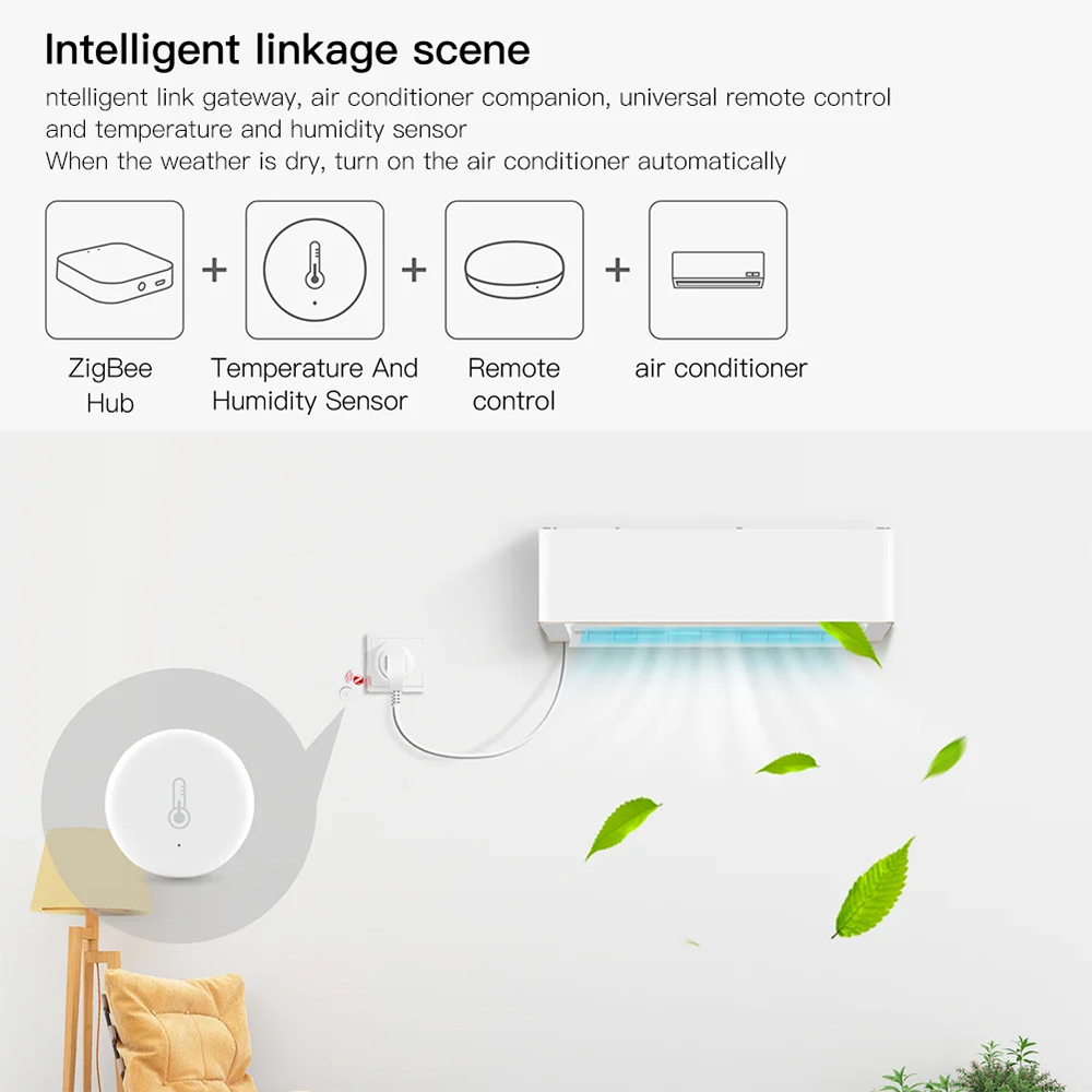 Tuya – capteur intelligent de  - Smart Home News avis et prix