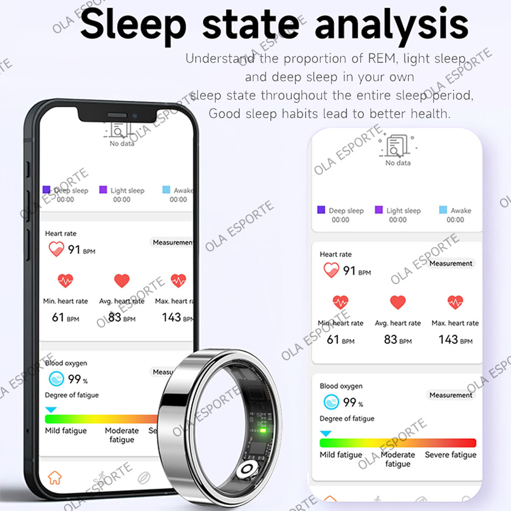 2026 nouveau anneau intelligen - Smart Home Trainer avis et prix
