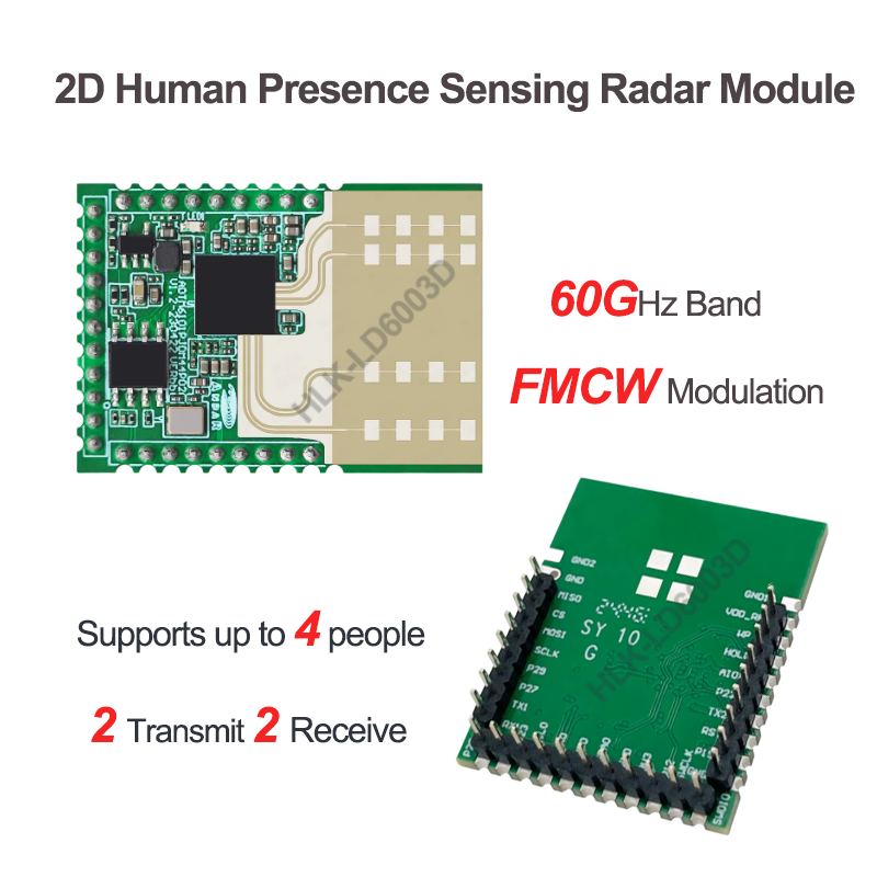 Module radar de détection de p - Smart Home With Plc avis et prix