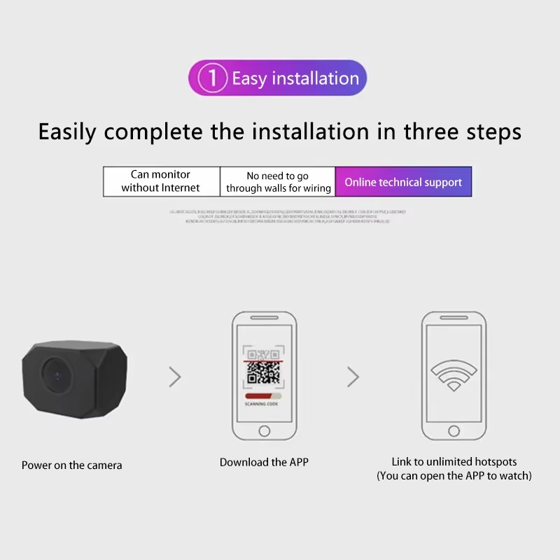 Caméra de sécurité WiFi HD 4K  - Smart Home News avis et prix