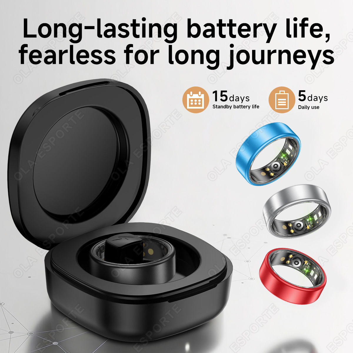 Nouvelle bague intelligente av - Smart Home Trainer avis et prix