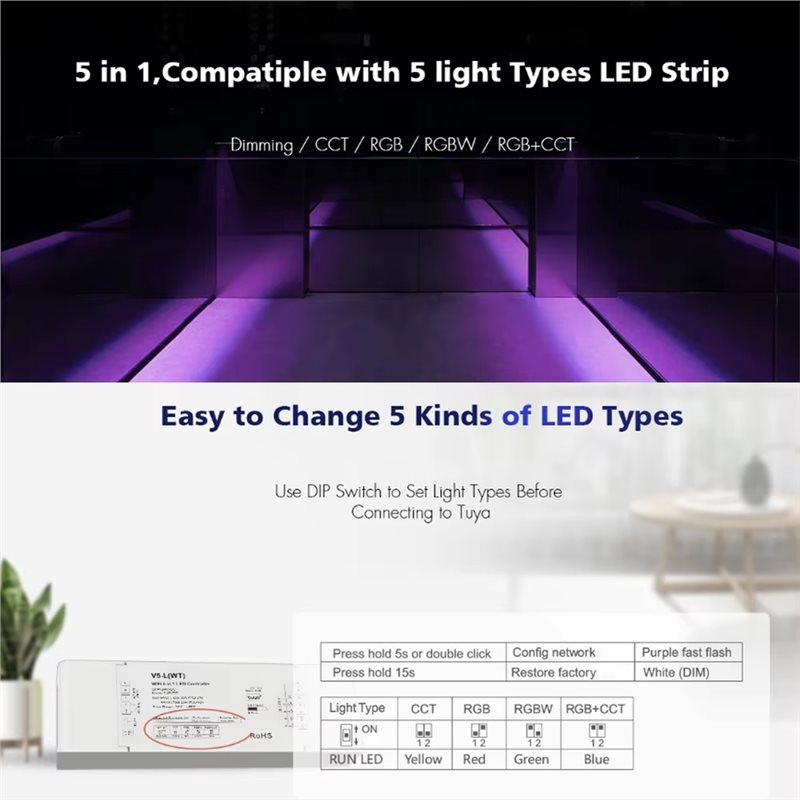 Contrôleur LED F-T Wifi 5-en-1 - Wifi Led Dimmer avis et prix