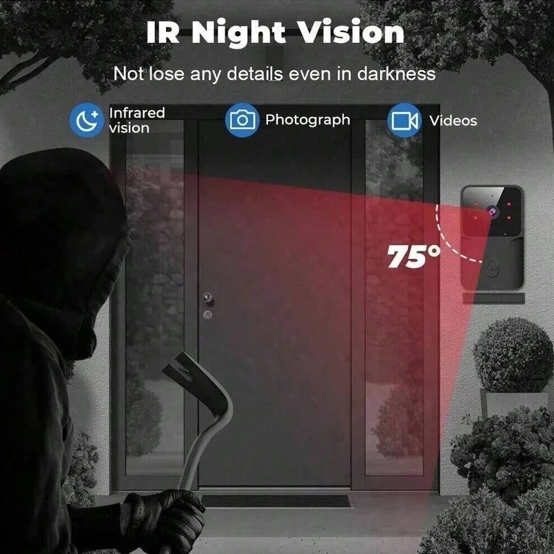 Sonnette intelligente sans fil - Smart Home Video Doorbell Installation avis et prix