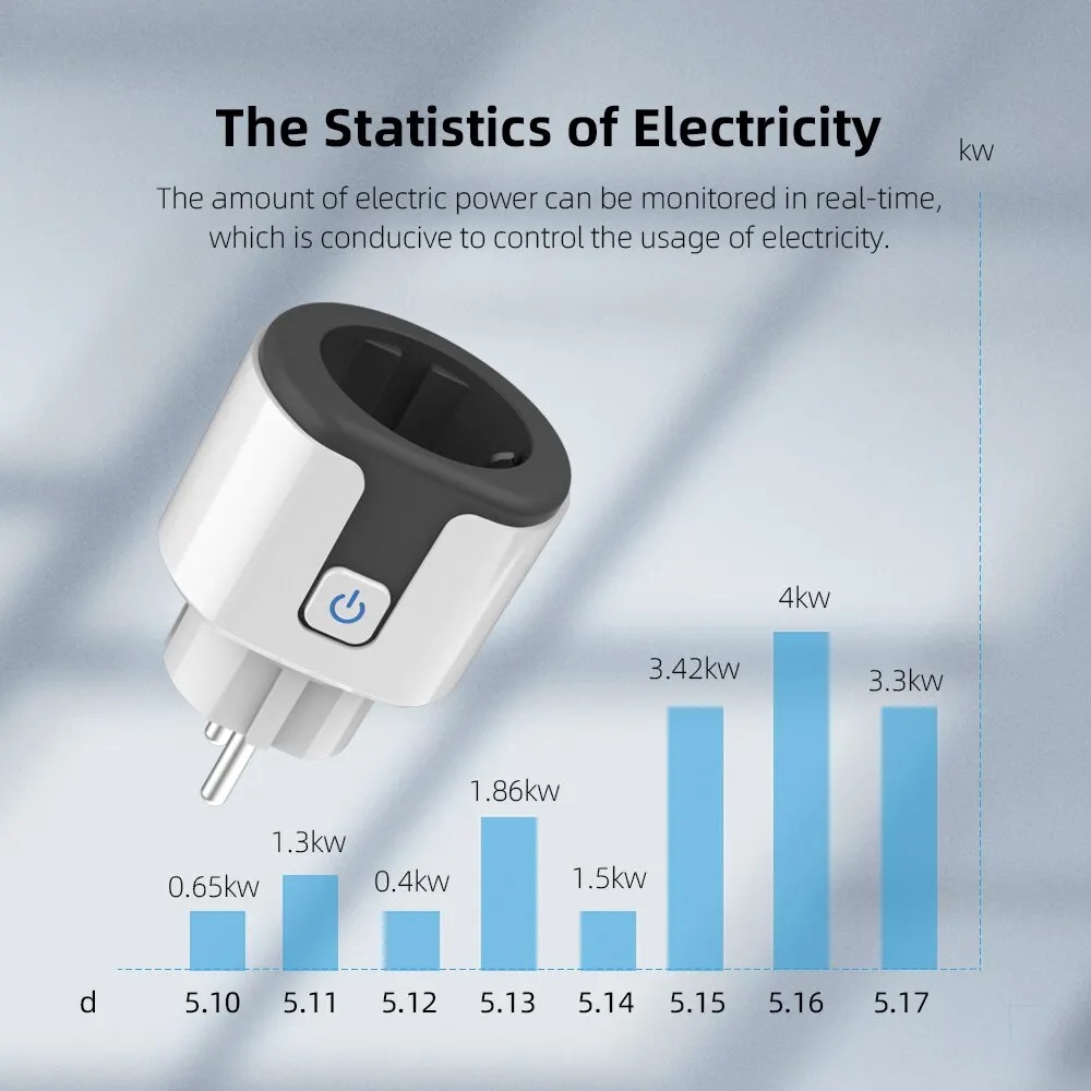 Prise intelligente WiFi EU, fo - Smart Home News avis et prix