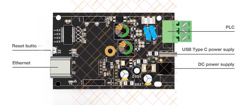 Module de développement PLC LX - Smart Home With Plc avis et prix