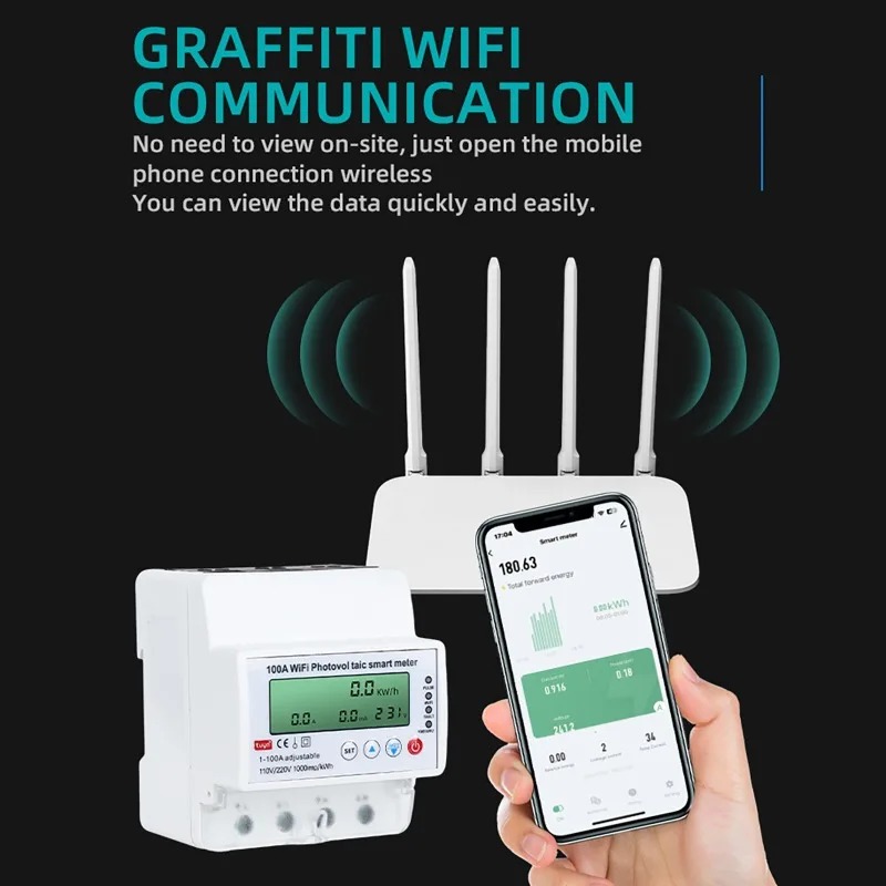Compteur intelligent photovolt - Smart Home News avis et prix