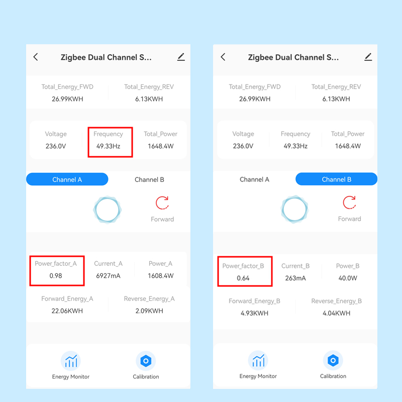 Compteur d'énergie intelligent - Smart Home Energy Monitor avis et prix