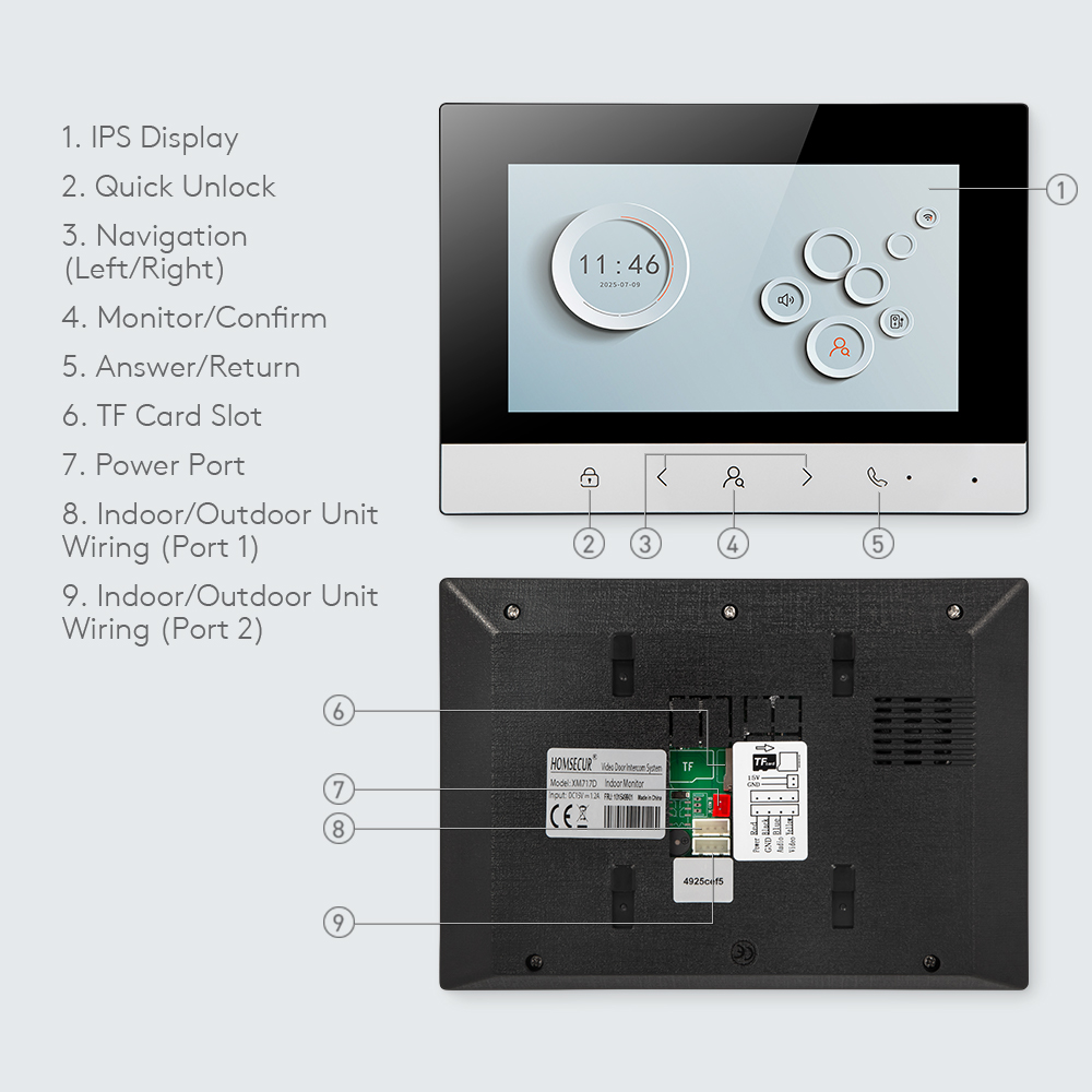 Moniteur intérieur intelligent - Smart Home News avis et prix