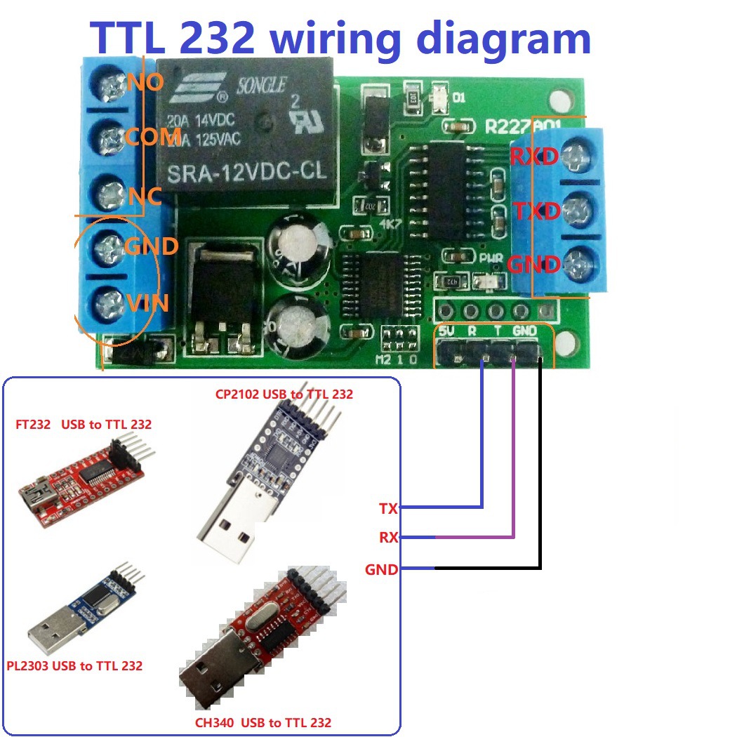 R227A01 DC 12V 2 en 1 Interfac - Smart Home With Plc avis et prix