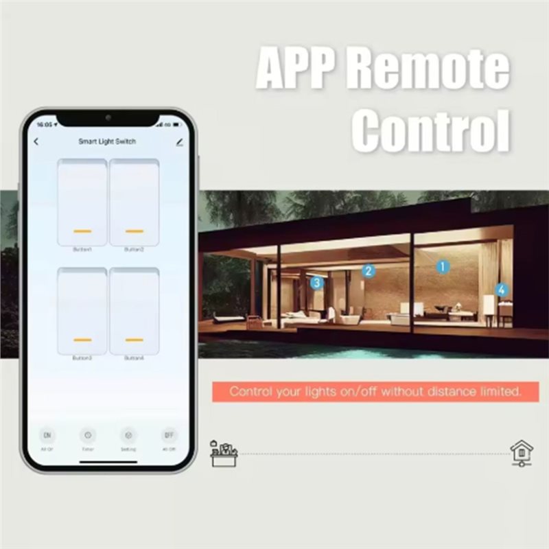 Interrupteur intelligent Tuya  - Smart Home Google avis et prix