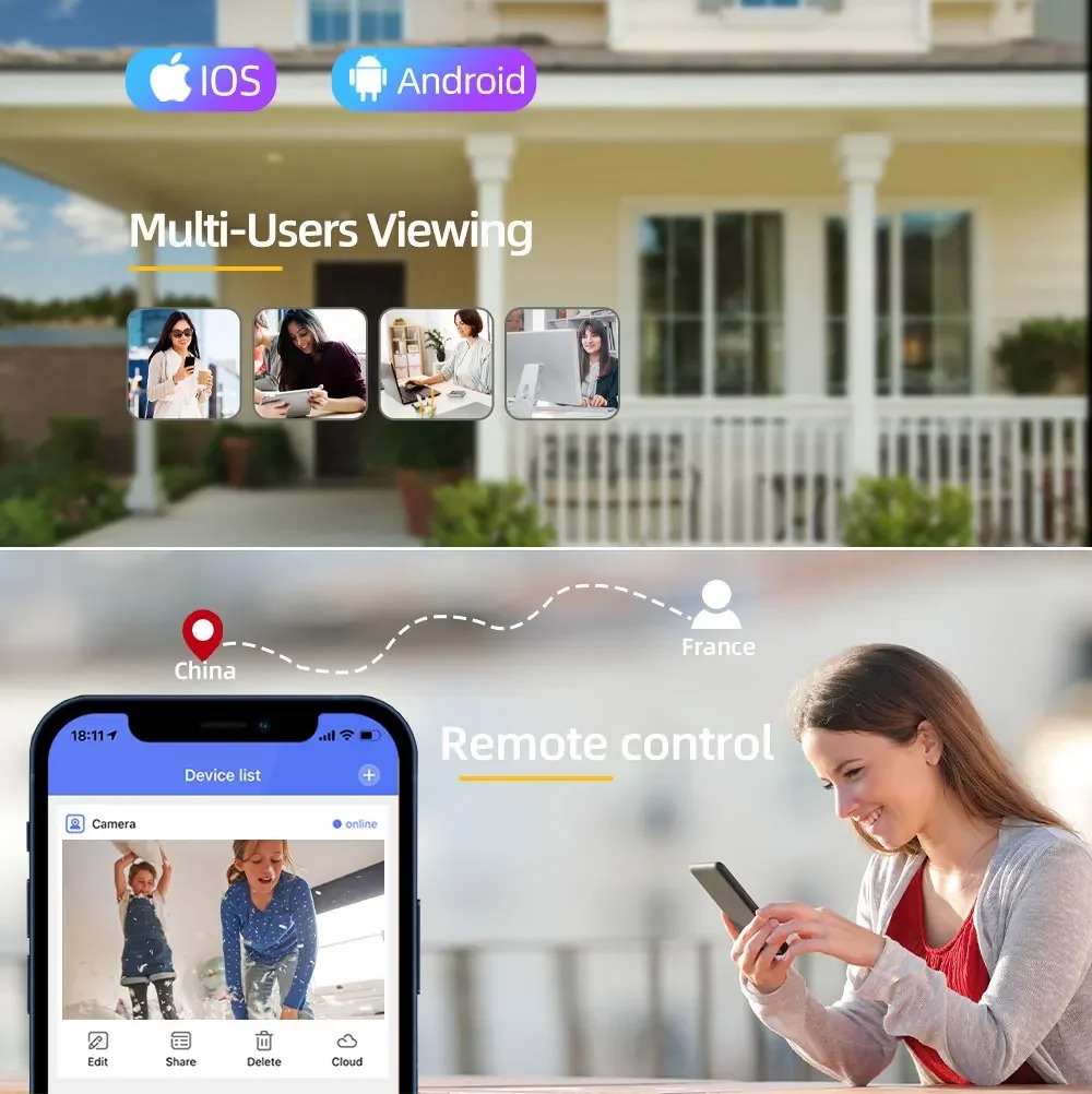 Caméra de surveillance Wi-Fi 2 - Smart Home Elements avis et prix