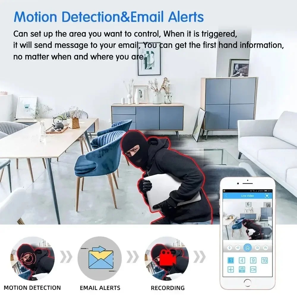 Caméra de surveillance Wi-Fi 2 - Smart Home Elements avis et prix