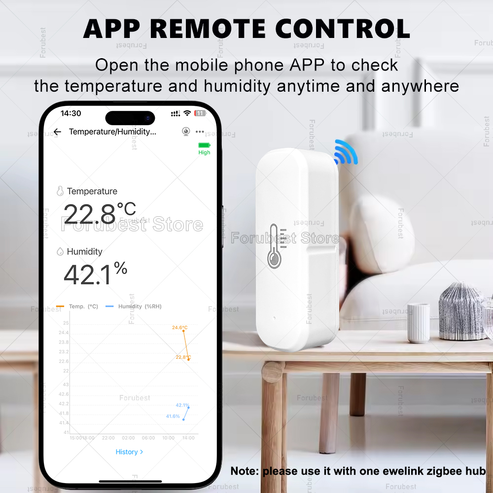 ZigBee – capteur de températur - Smart Home News avis et prix