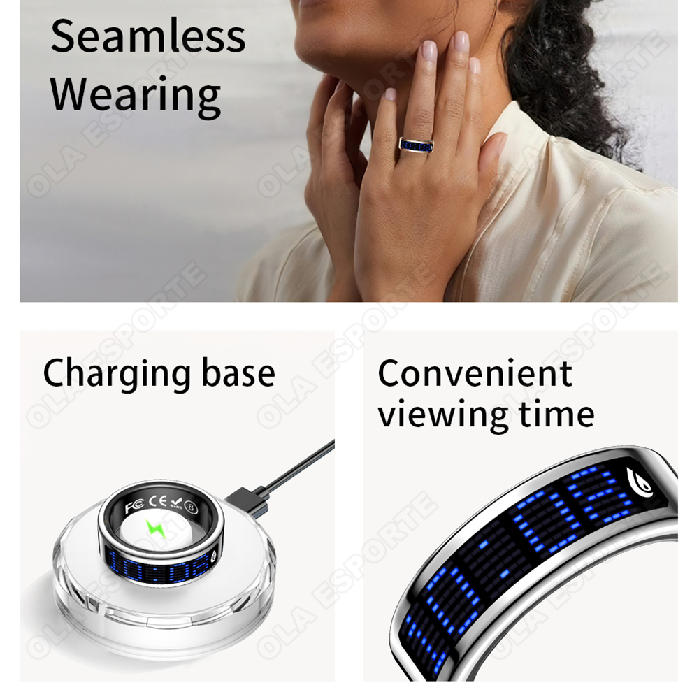 Nouvelle bague intelligente te - Smart Home Trainer avis et prix