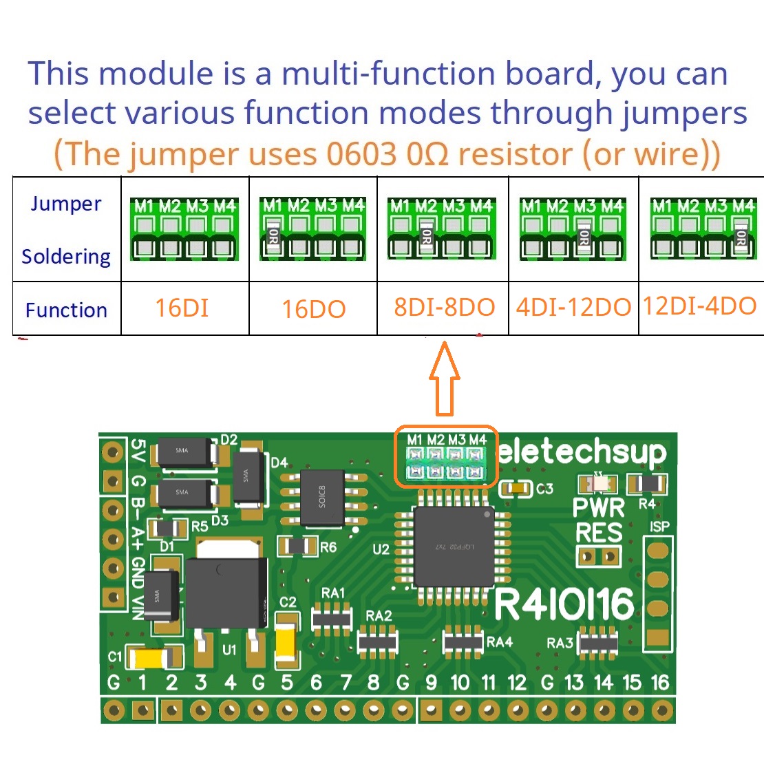 Pour Arduino ESP32 ESP8266 PLC - Smart Home With Plc avis et prix