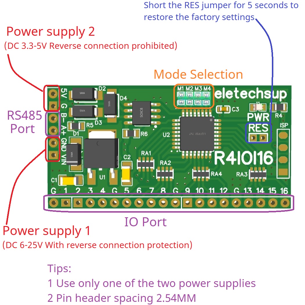Pour Arduino ESP32 ESP8266 PLC - Smart Home With Plc avis et prix