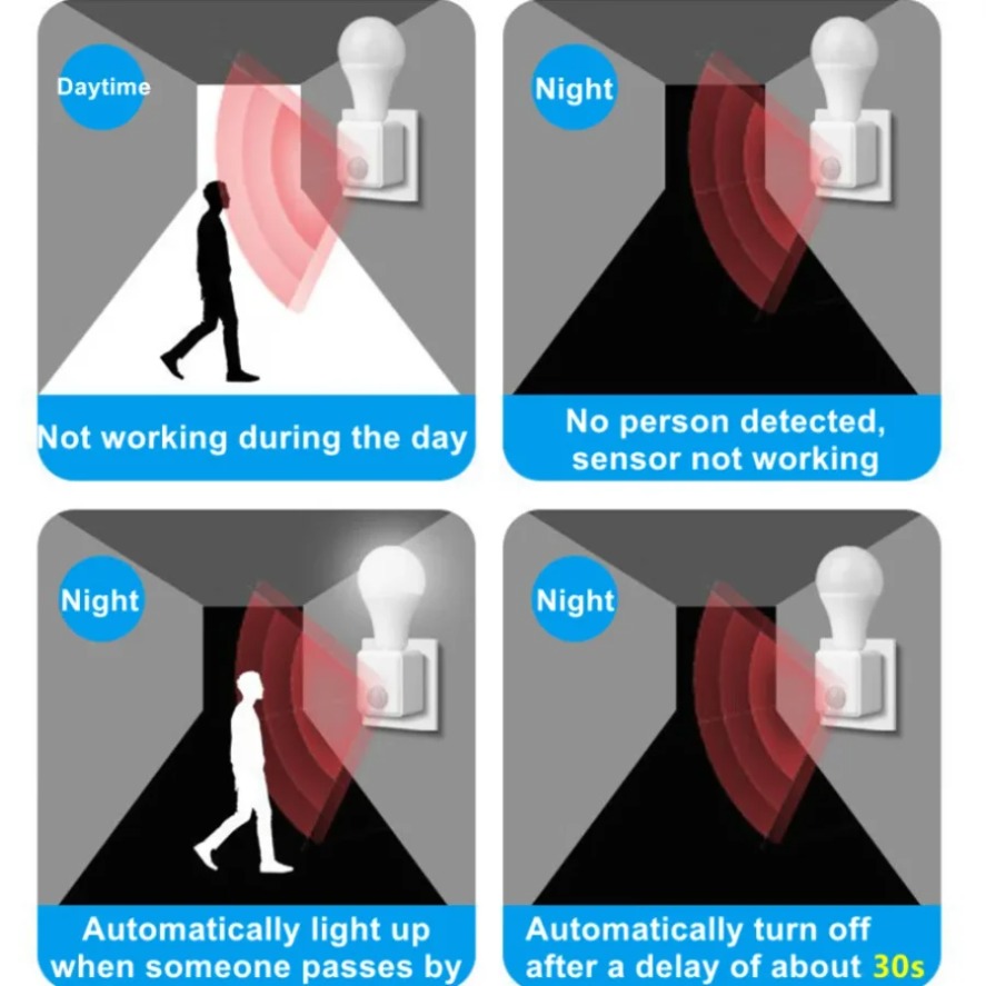 Adaptateur de prise pour ampou - Voice Control Light Bulb avis et prix
