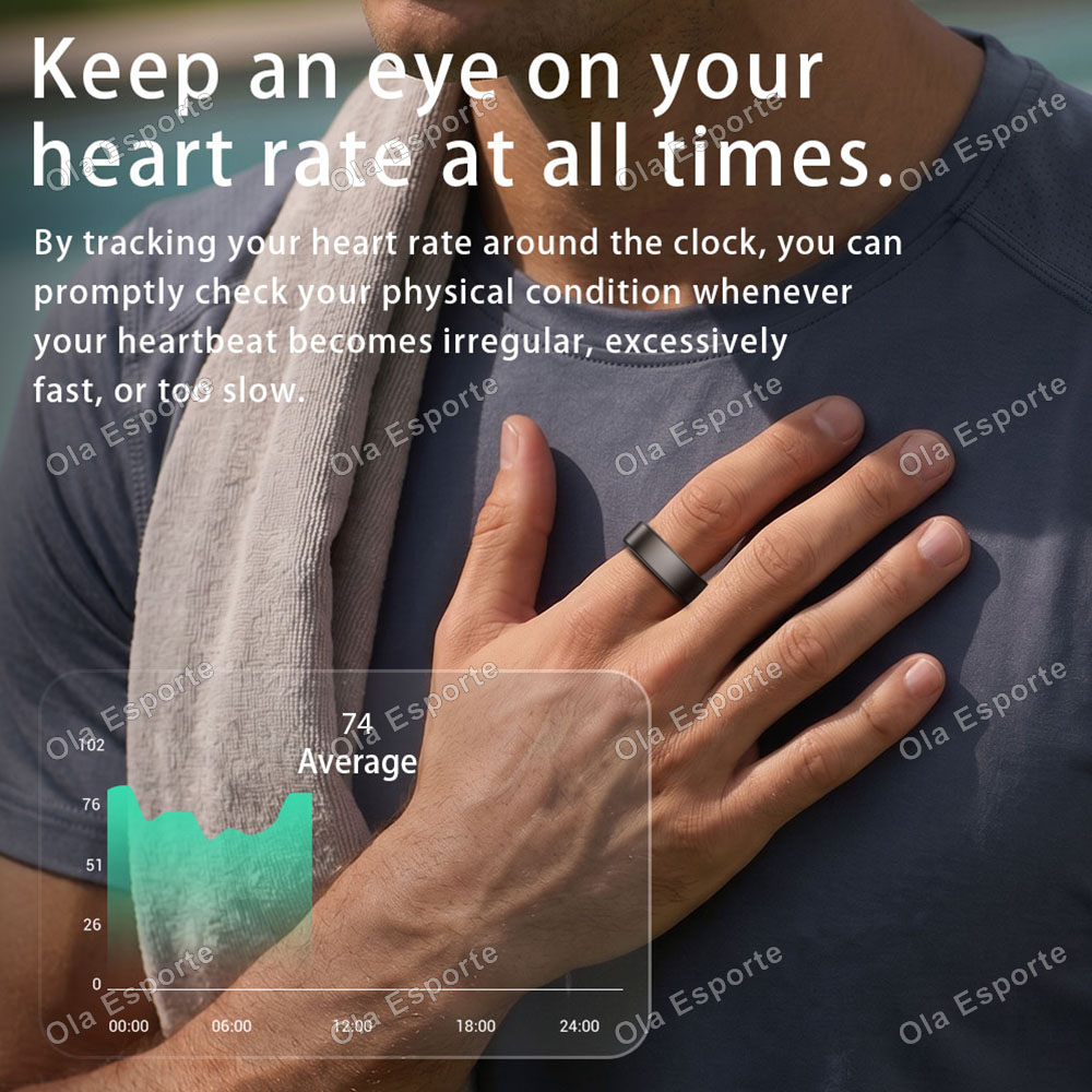Bague connectée pour la fréque - Smart Home Trainer avis et prix