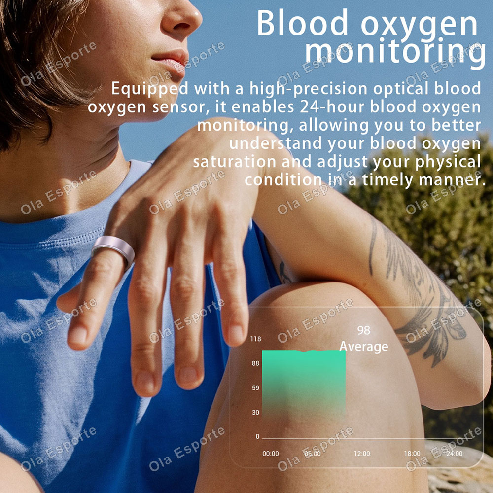 Bague connectée pour la fréque - Smart Home Trainer avis et prix