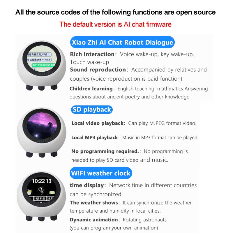 Carte de développement ESP32 S - Smart Home News avis et prix