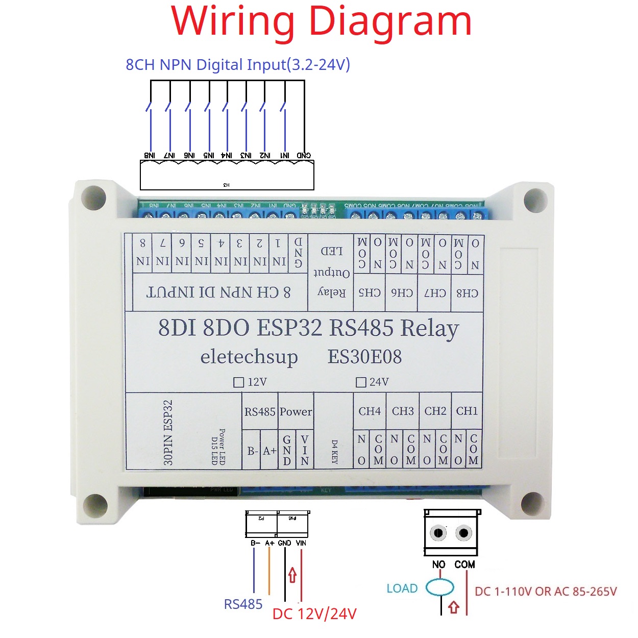 Module de relais programmable  - Smart Home With Plc avis et prix