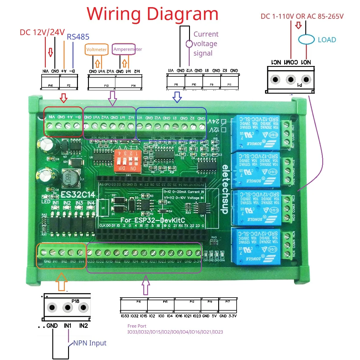 Carte d'extension ESP32 de hau - Smart Home With Plc avis et prix