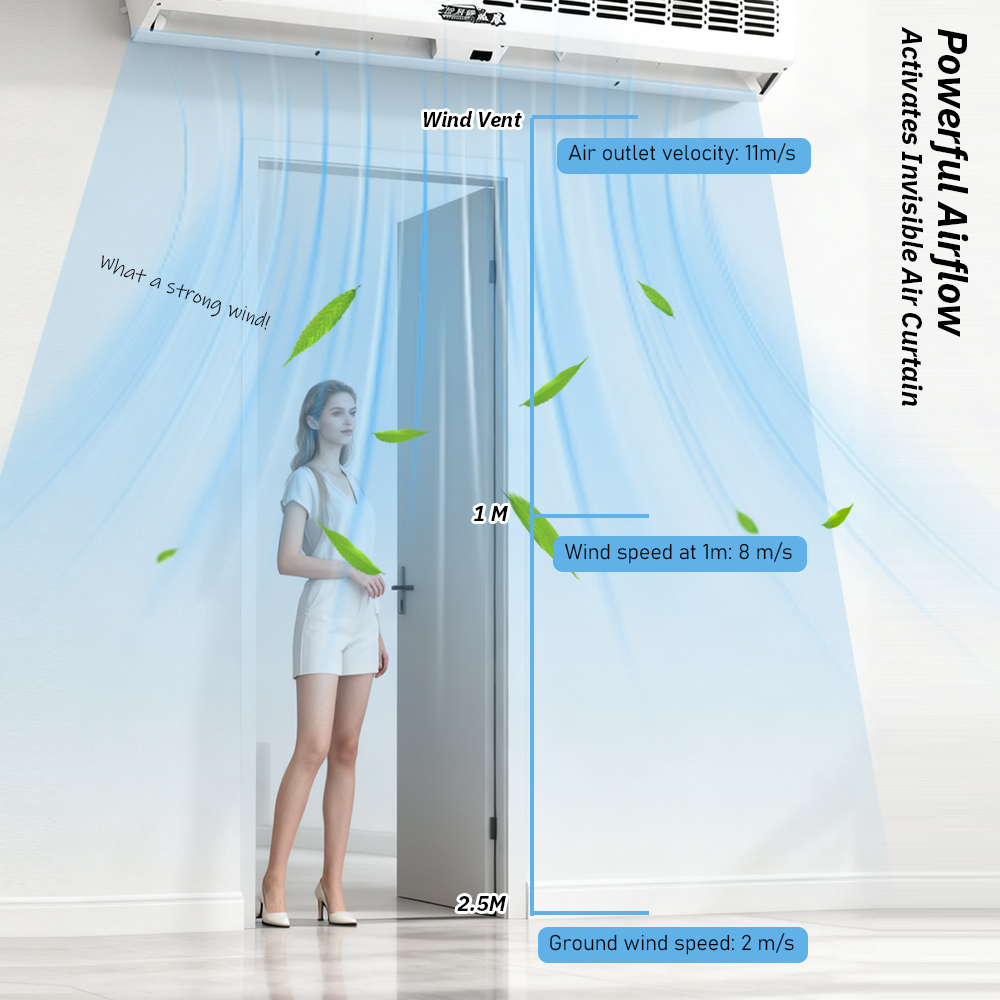 Rideau d'air à flux croisé ave - Curtain Motor avis et prix