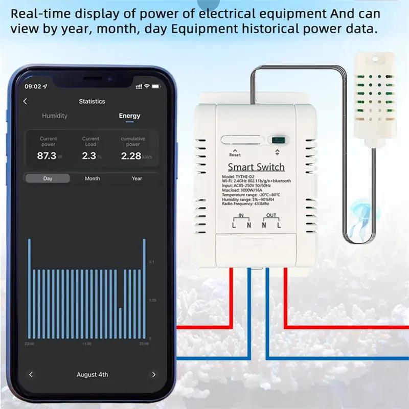 Commutateur thermostat WiFi 16 - Smart Home Energy Monitor avis et prix
