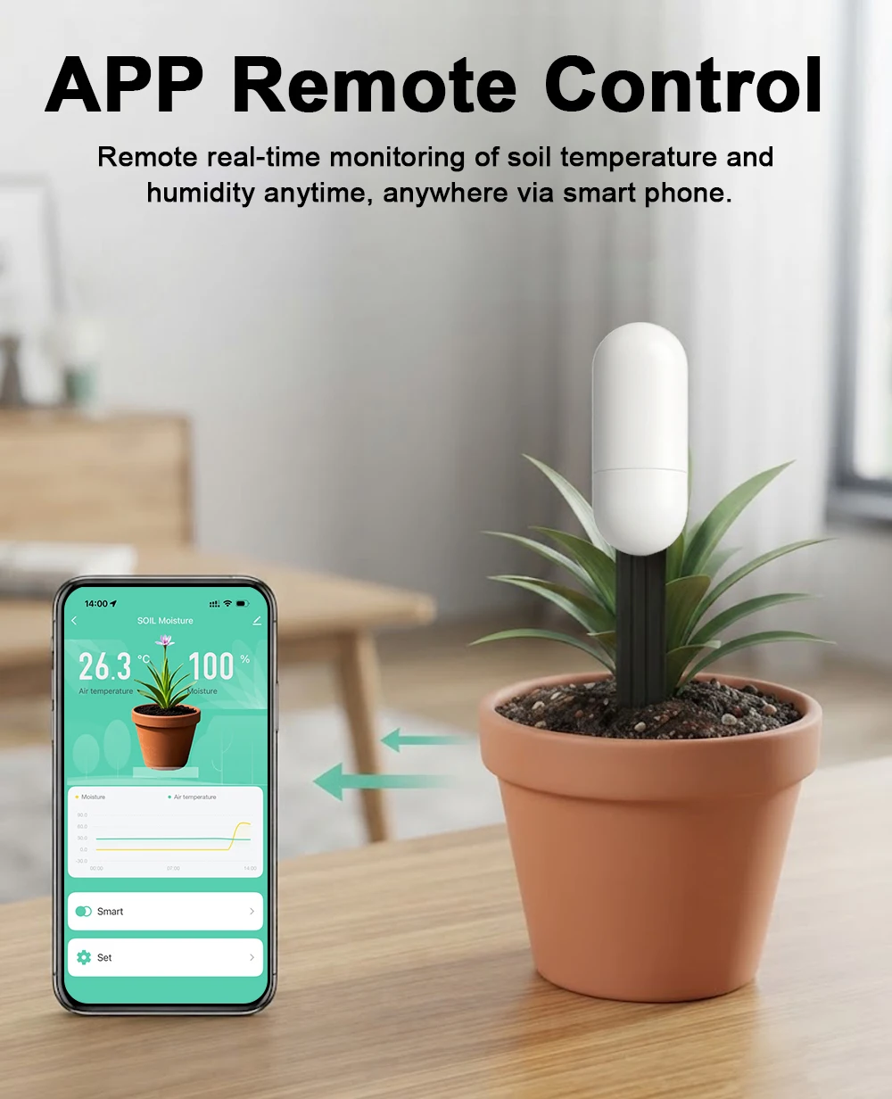 Détecteur de température et d' - Smart Home News avis et prix