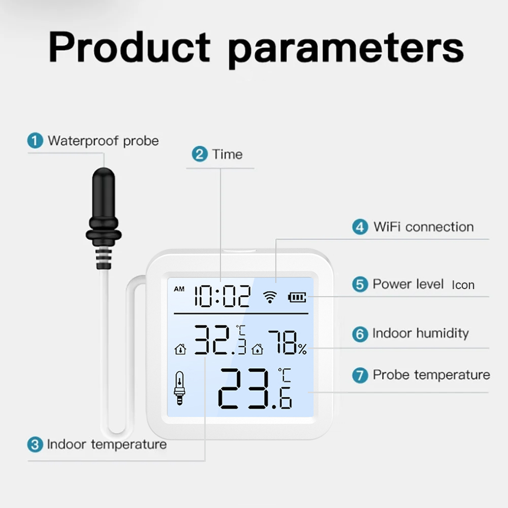 Capteur d'humidité et de tempé - Smart Home News avis et prix