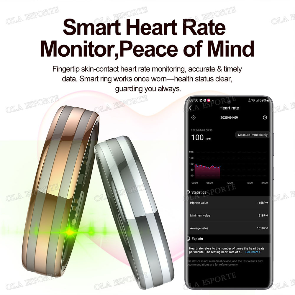 Nouvelle bague intelligente, m - Smart Home Trainer avis et prix